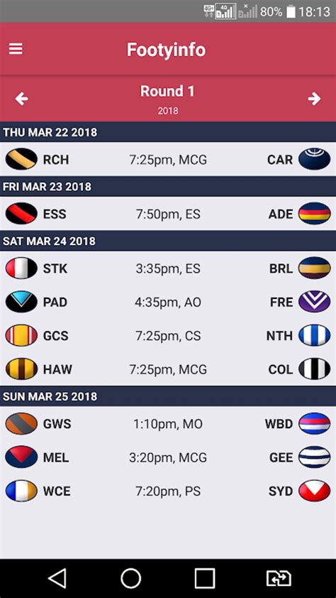 afl.scores live|Iba pa.